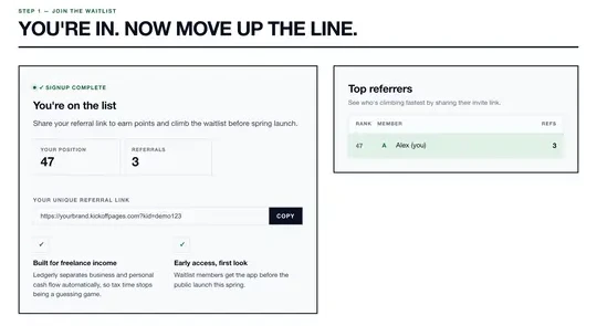 After-signup view of a sample waitlist page showing "You're on the list", position 47, 3 referrals, a unique referral link with a Copy button, and a Top referrers table