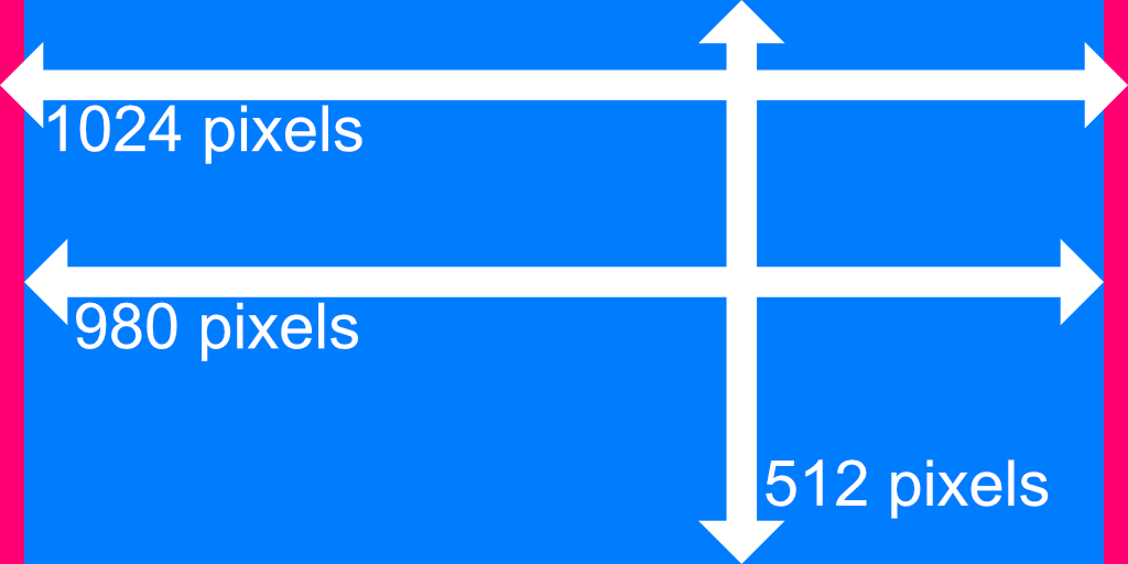fb ideal size