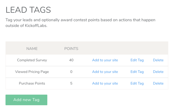 lead tags