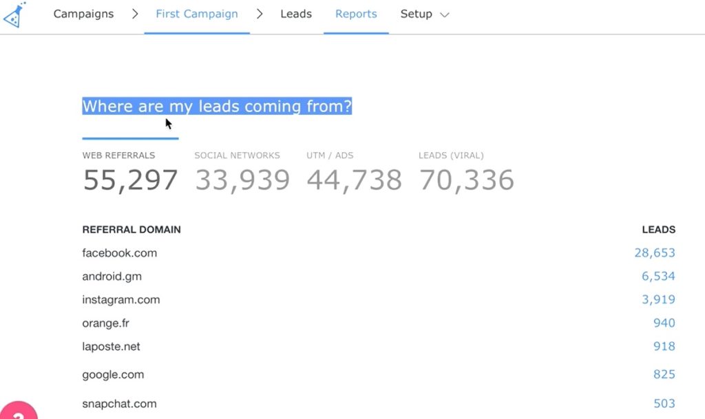 Where are the leads coming from