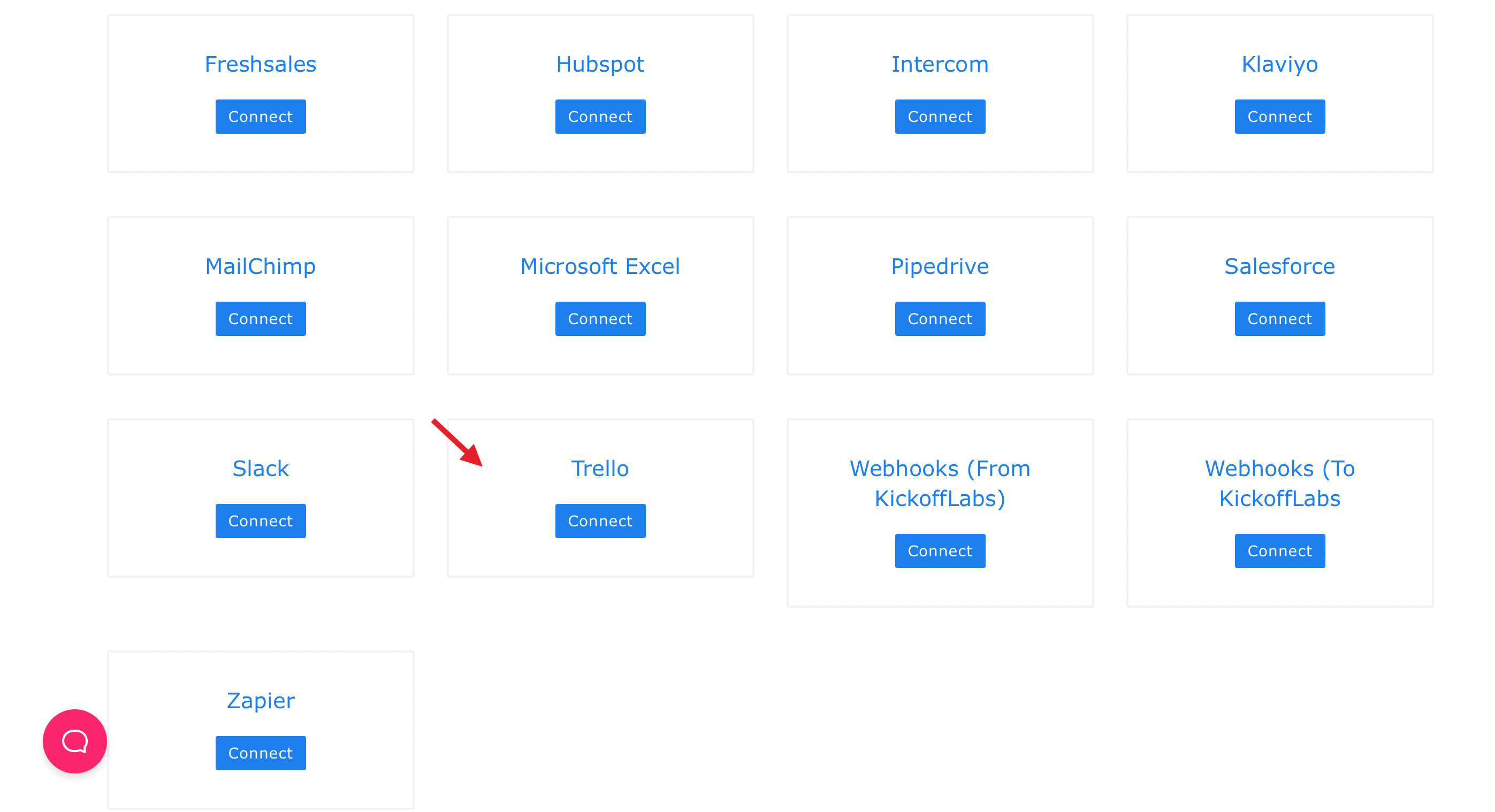 trello integration