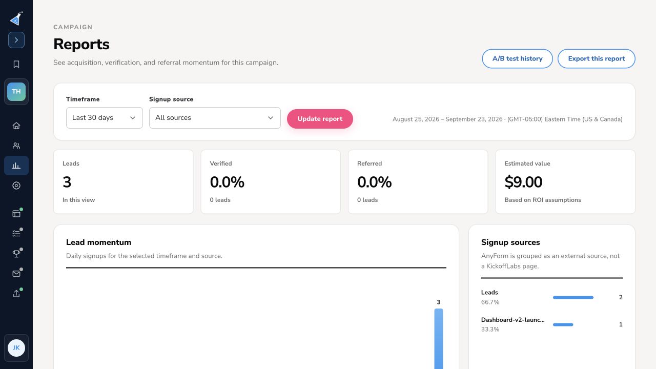 KickoffLabs dashboard Reports screen showing date and source filters, lead totals, momentum, and signup sources