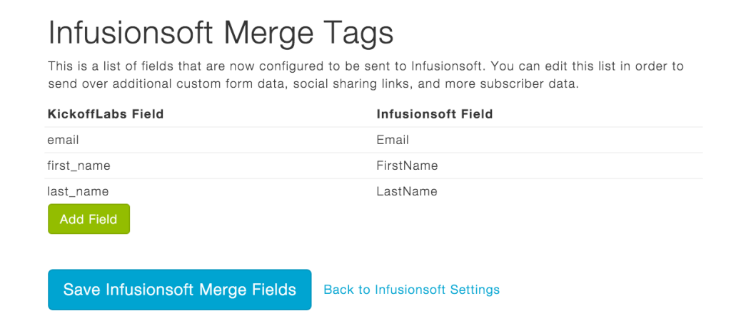 infusionsoft merge fields