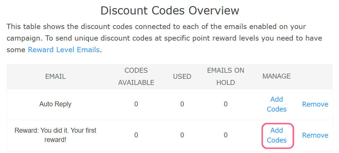 How to Distribute Unique Coupon or Discount Codes to Leads