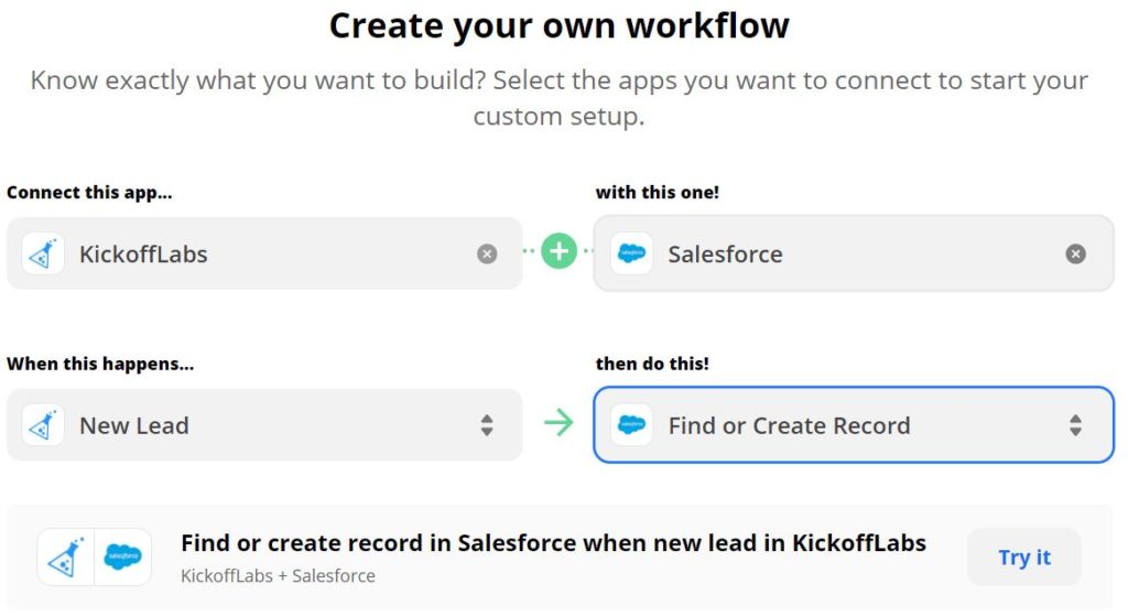 Zapier workflow - KickoffLabs - Salesforce