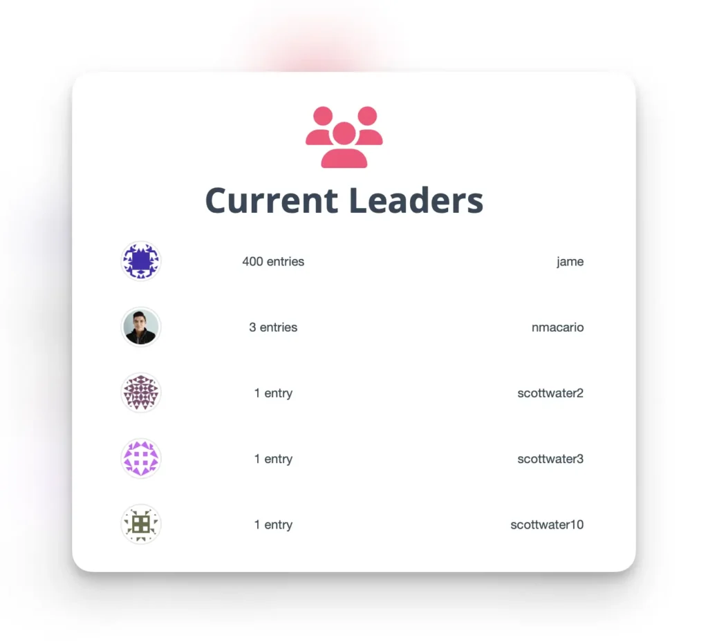 leaderboard widget